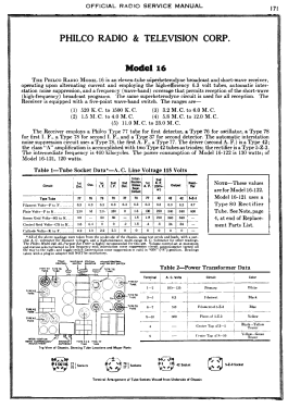 16RX ; Philco, Philadelphia (ID = 2897653) Radio