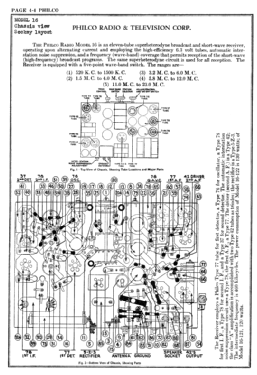 16X ; Philco, Philadelphia (ID = 2850820) Radio