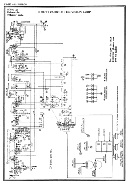 17LS ; Philco, Philadelphia (ID = 2851451) Radio