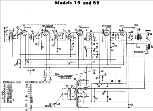 19B ; Philco, Philadelphia (ID = 489082) Radio