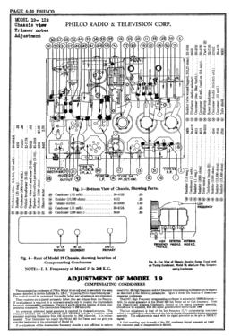 19TX ; Philco, Philadelphia (ID = 2851897) Radio