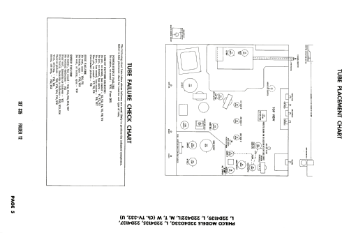 22D4137 Ch= TV-332U; Philco, Philadelphia (ID = 1953642) Fernseh-E