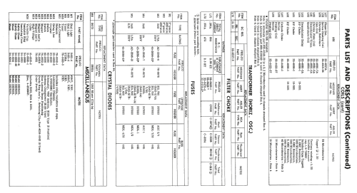 22D5100M CH= TV-123; Philco, Philadelphia (ID = 1736177) Televisión