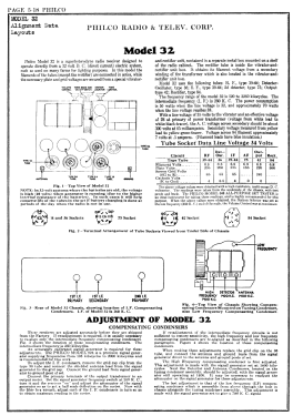 32B Farm radio; Philco, Philadelphia (ID = 2854792) Radio