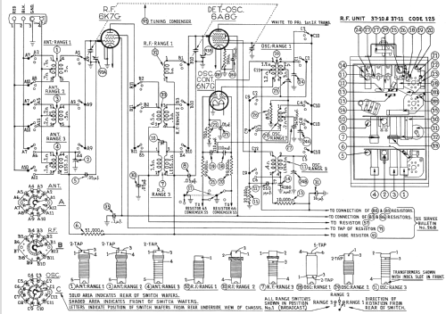 37-10X 'Teledial' ; Philco, Philadelphia (ID = 502873) Radio