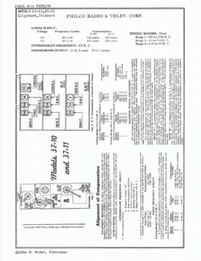 37-10X 'Teledial' ; Philco, Philadelphia (ID = 2723108) Radio