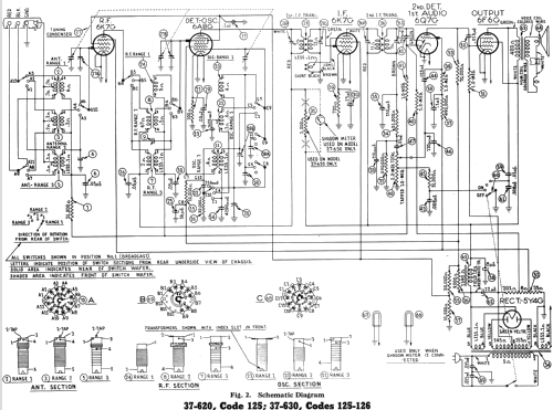 37-630T ; Philco, Philadelphia (ID = 502948) Radio