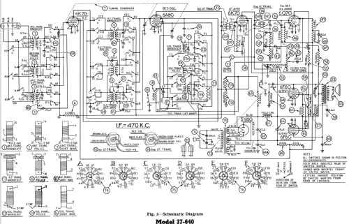 37-640X ; Philco, Philadelphia (ID = 502952) Radio