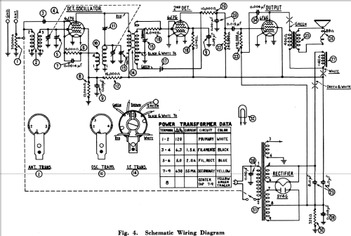 37-84B Code 122; Philco, Philadelphia (ID = 502894) Radio