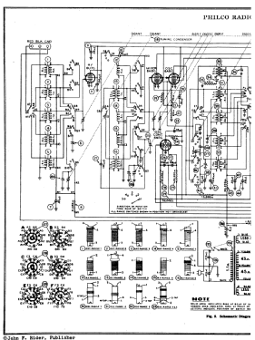 38-116EZ Code 125; Philco, Philadelphia (ID = 2868790) Radio