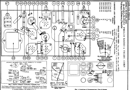 38-7CS ; Philco, Philadelphia (ID = 639479) Radio