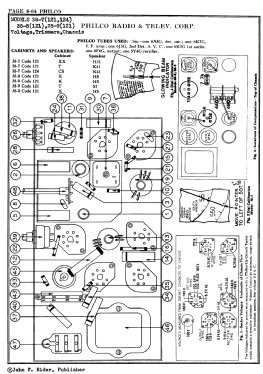 38-8X ; Philco, Philadelphia (ID = 2866633) Radio