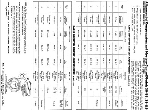 39-116RX World's Fair; Philco, Philadelphia (ID = 634277) Radio