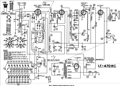 39-25T ; Philco, Philadelphia (ID = 483222) Radio