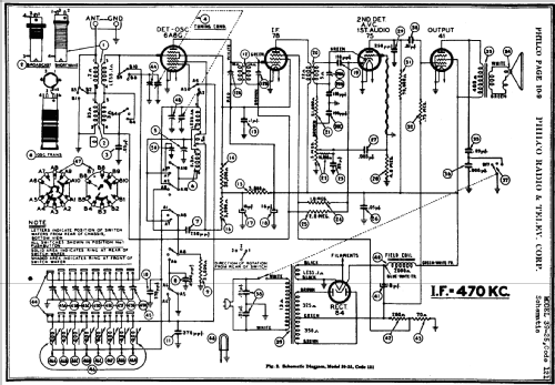 39-25T ; Philco, Philadelphia (ID = 489296) Radio