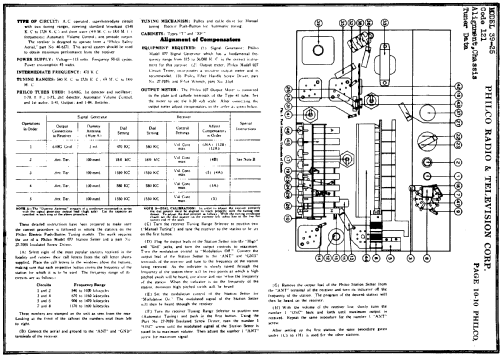 39-25T ; Philco, Philadelphia (ID = 489297) Radio