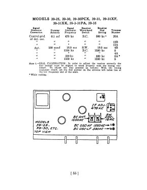 39-30T ; Philco, Philadelphia (ID = 2804826) Radio