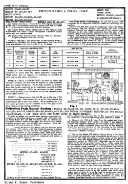 40-120C ; Philco, Philadelphia (ID = 2870120) Radio