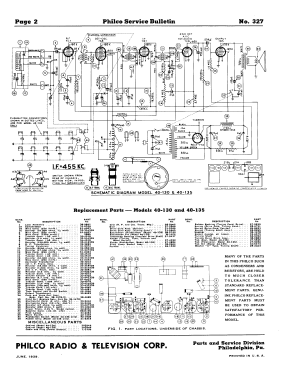 40-130T ; Philco, Philadelphia (ID = 2901020) Radio