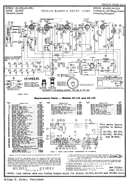 40-135T ; Philco, Philadelphia (ID = 2874000) Radio