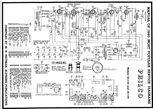 40-135T ; Philco, Philadelphia (ID = 59651) Radio