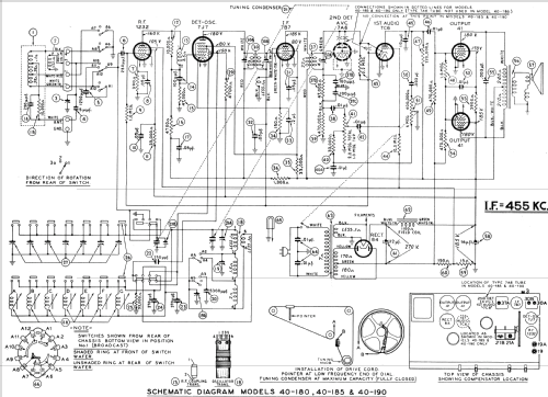 40-185XX ; Philco, Philadelphia (ID = 484145) Radio