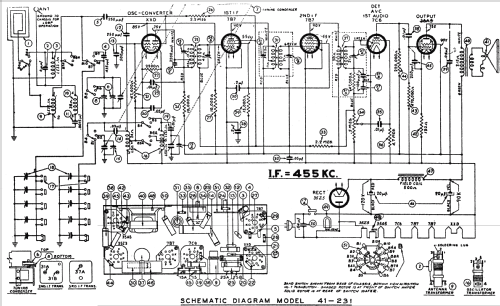 41-231T Bullet ; Philco, Philadelphia (ID = 485186) Radio