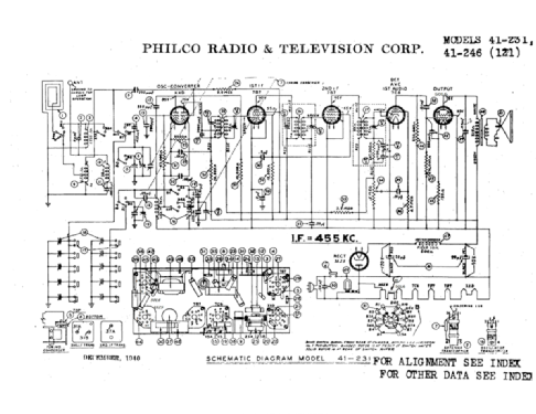41-231T Bullet ; Philco, Philadelphia (ID = 2453267) Radio