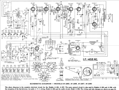 41-280X ; Philco, Philadelphia (ID = 1442245) Radio