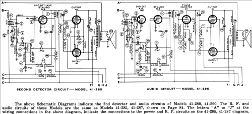 41-280X ; Philco, Philadelphia (ID = 1442246) Radio