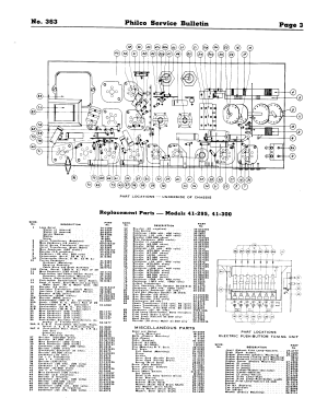 41-295X ; Philco, Philadelphia (ID = 2901519) Radio