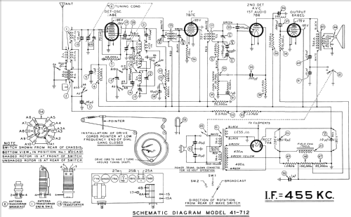 41-712T ; Philco, Philadelphia (ID = 487059) Radio