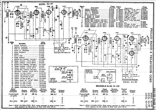 41-95T ; Philco, Philadelphia (ID = 141742) Radio