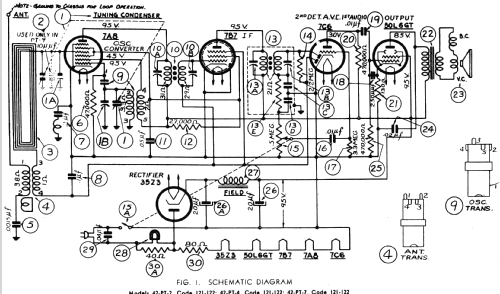 42-PT-4 ; Philco, Philadelphia (ID = 487123) Radio