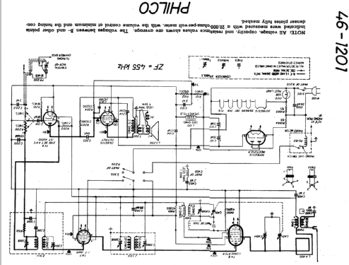 46-1201 Code 121; Philco, Philadelphia (ID = 19063) Radio