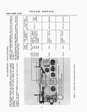 46-1201 Code 121; Philco, Philadelphia (ID = 2903194) Radio