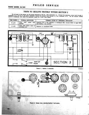 46-1201 Code 121; Philco, Philadelphia (ID = 3007234) Radio