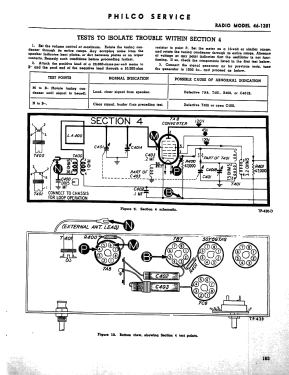 46-1201 Code 121; Philco, Philadelphia (ID = 3007235) Radio