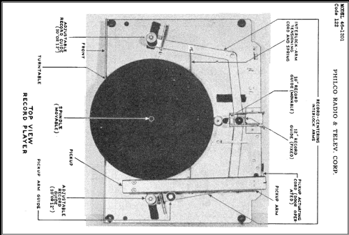 46-1201 Code 121; Philco, Philadelphia (ID = 476481) Radio