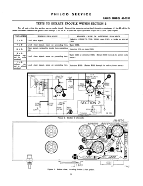 46-1203 Code 122; Philco, Philadelphia (ID = 2903207) Radio