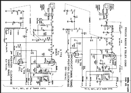 46-1209 Radio-Phonograph Code 121 and 122; Philco, Philadelphia (ID = 476490) Radio