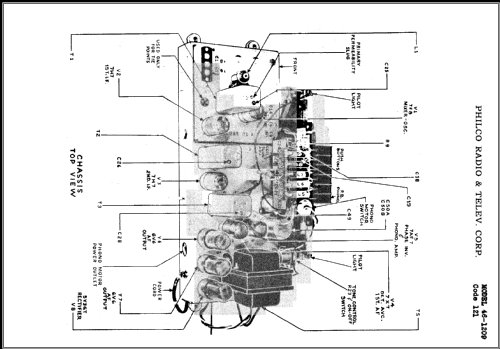 46-1209 Radio-Phonograph Code 121 and 122; Philco, Philadelphia (ID = 476492) Radio