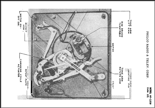 46-1209 Radio-Phonograph Code 121 and 122; Philco, Philadelphia (ID = 476493) Radio