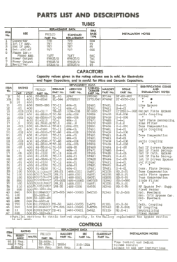 46-1209 Radio-Phonograph Code 121 and 122; Philco, Philadelphia (ID = 2911202) Radio