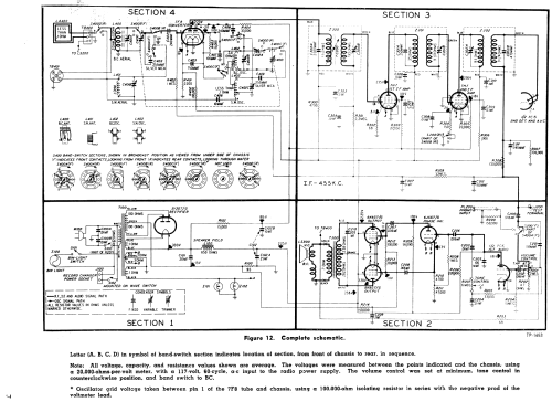 46-1226 Code 121 Radio-Phonograph; Philco, Philadelphia (ID = 1680826) Radio