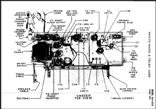 46-1226 Code 121 Radio-Phonograph; Philco, Philadelphia (ID = 476508) Radio