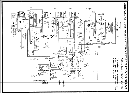 46-1226 Code 121 Radio-Phonograph; Philco, Philadelphia (ID = 91079) Radio