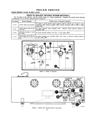 46-250 Transitone Code 121; Philco, Philadelphia (ID = 2902333) Radio