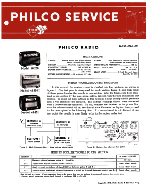 46-250 Transitone Code 122; Philco, Philadelphia (ID = 2902321) Radio
