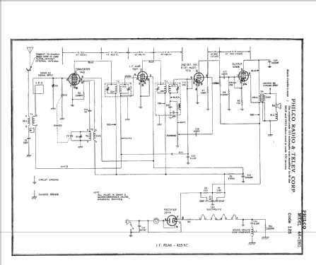 46-250 Transitone Code 125; Philco, Philadelphia (ID = 494837) Radio